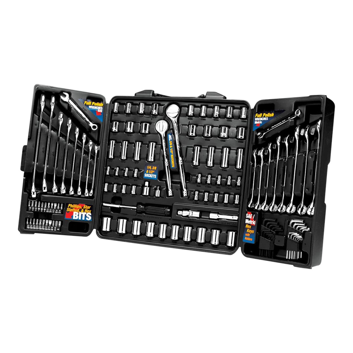 Performance Max Tools EV